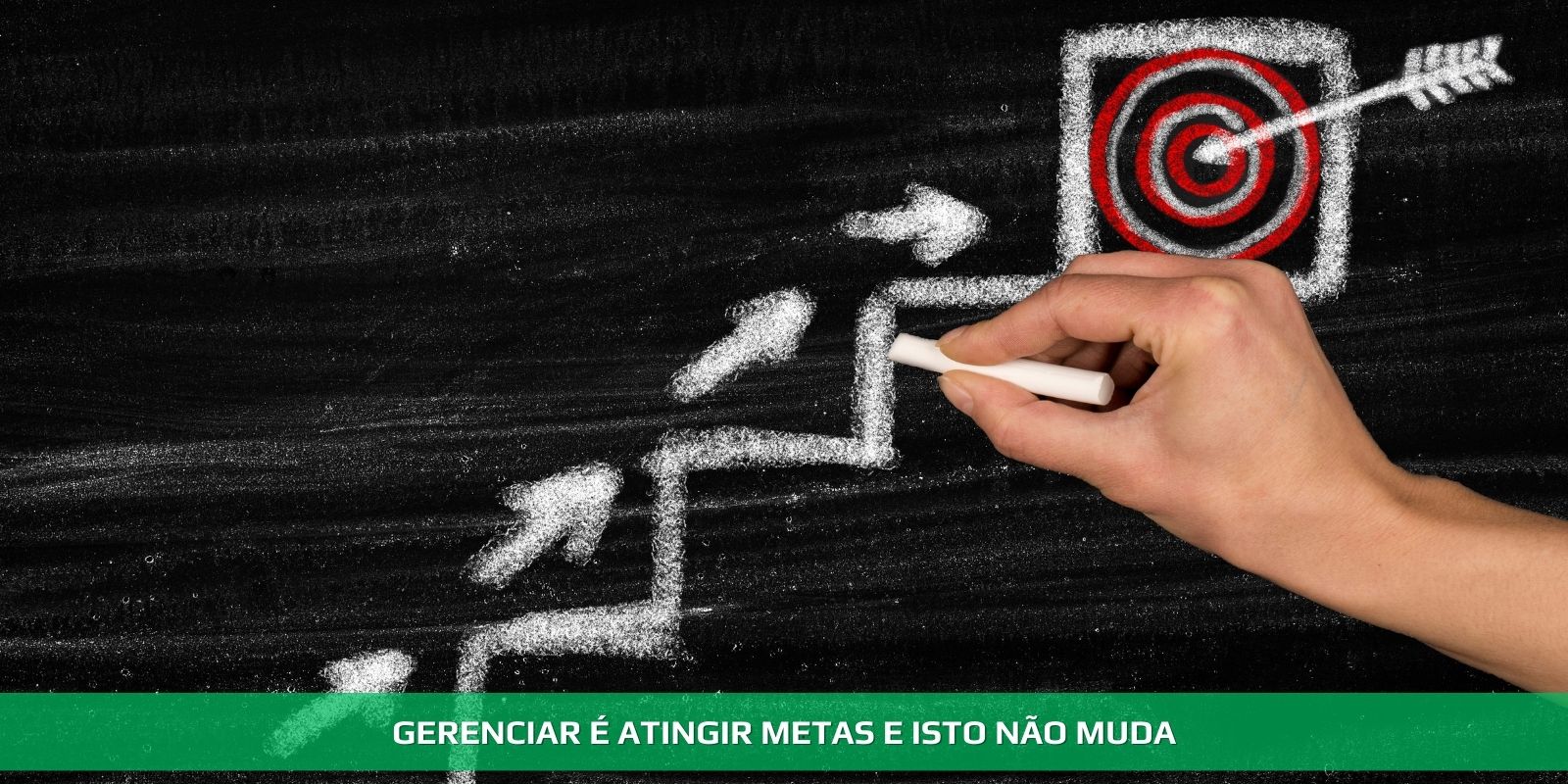 Figura 4 - GERENCIAR É ATINGIR METAS